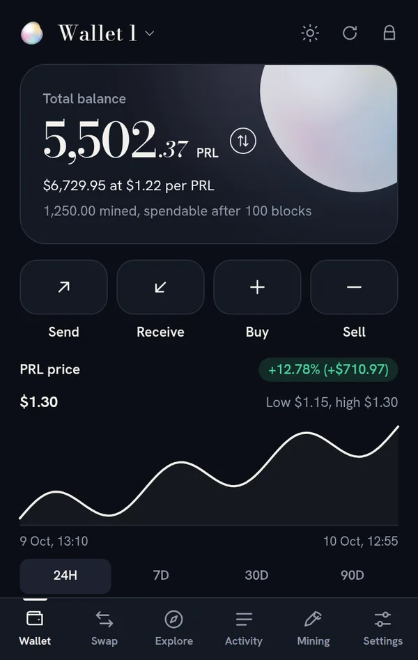 Keshi home screen: 5,502.37 PRL total balance, PRL price chart